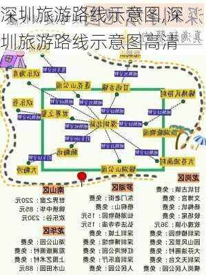 深圳旅游路线示意图,深圳旅游路线示意图高清