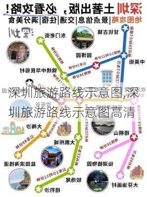 深圳旅游路线示意图,深圳旅游路线示意图高清