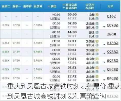 重庆到凤凰古城高铁时刻表和票价,重庆到凤凰古城高铁时刻表和票价查询