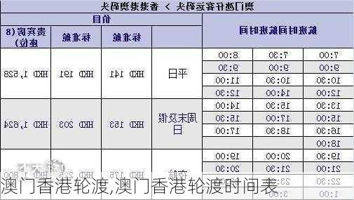 澳门香港轮渡,澳门香港轮渡时间表