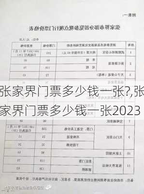 张家界门票多少钱一张?,张家界门票多少钱一张2023