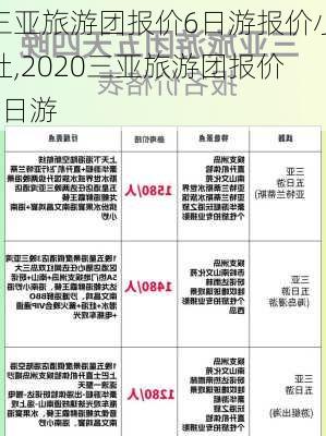 三亚旅游团报价6日游报价小杜,2020三亚旅游团报价6日游