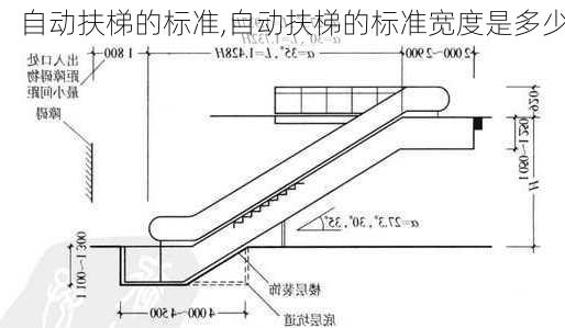 自动扶梯的标准,自动扶梯的标准宽度是多少