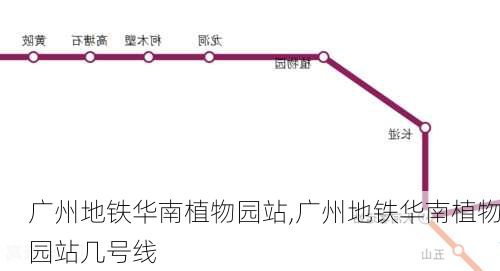 广州地铁华南植物园站,广州地铁华南植物园站几号线