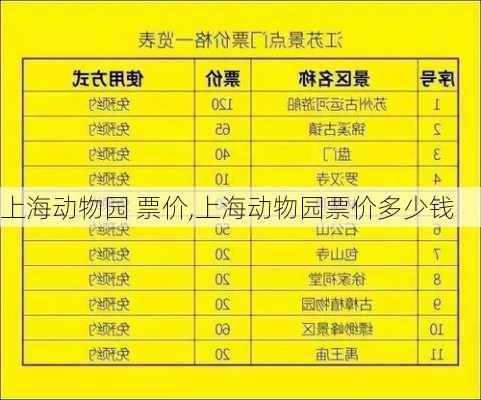 上海动物园 票价,上海动物园票价多少钱