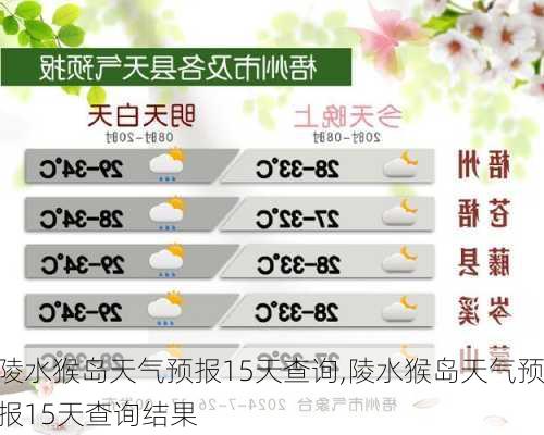 陵水猴岛天气预报15天查询,陵水猴岛天气预报15天查询结果