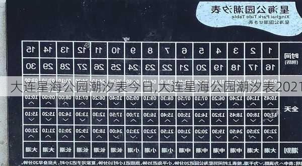 大连星海公园潮汐表今日,大连星海公园潮汐表2021