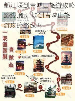 都江堰到青城山旅游攻略路线,都江堰到青城山旅游攻略路线图