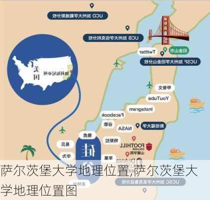 萨尔茨堡大学地理位置,萨尔茨堡大学地理位置图