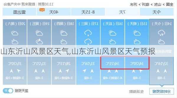 山东沂山风景区天气,山东沂山风景区天气预报