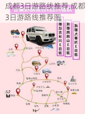 成都3日游路线推荐,成都3日游路线推荐图