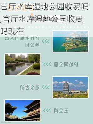 官厅水库湿地公园收费吗,官厅水库湿地公园收费吗现在