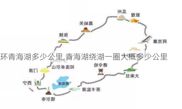 环青海湖多少公里,青海湖绕湖一圈大概多少公里