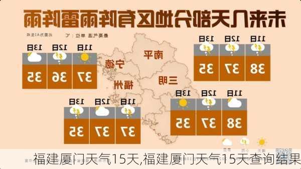 福建厦门天气15天,福建厦门天气15天查询结果