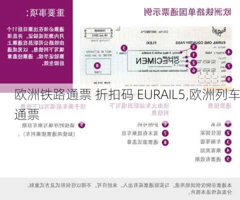 欧洲铁路通票 折扣码 EURAIL5,欧洲列车通票