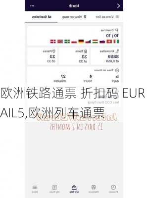 欧洲铁路通票 折扣码 EURAIL5,欧洲列车通票