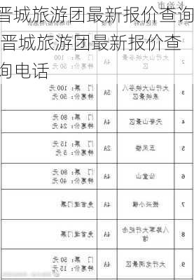 晋城旅游团最新报价查询,晋城旅游团最新报价查询电话