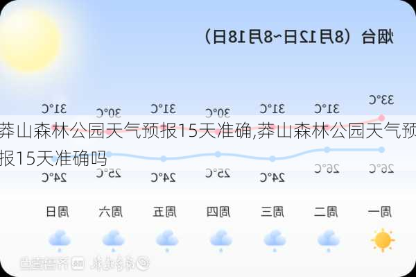 莽山森林公园天气预报15天准确,莽山森林公园天气预报15天准确吗