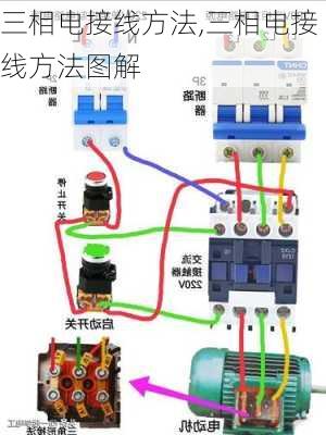 三相电接线方法,三相电接线方法图解