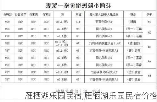 雁栖湖乐园民宿,雁栖湖乐园民宿价格