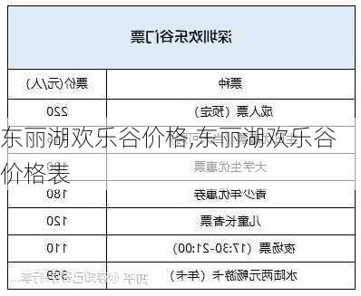 东丽湖欢乐谷价格,东丽湖欢乐谷价格表