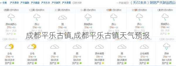 成都平乐古镇,成都平乐古镇天气预报