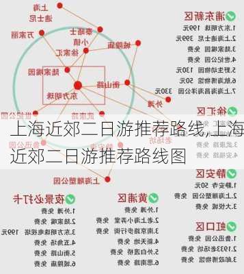 上海近郊二日游推荐路线,上海近郊二日游推荐路线图