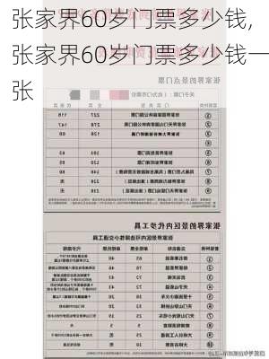 张家界60岁门票多少钱,张家界60岁门票多少钱一张