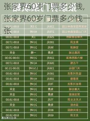 张家界60岁门票多少钱,张家界60岁门票多少钱一张