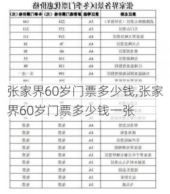 张家界60岁门票多少钱,张家界60岁门票多少钱一张