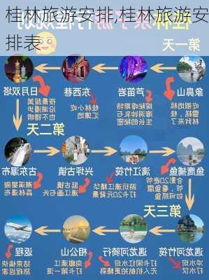 桂林旅游安排,桂林旅游安排表