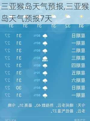 三亚猴岛天气预报,三亚猴岛天气预报7天