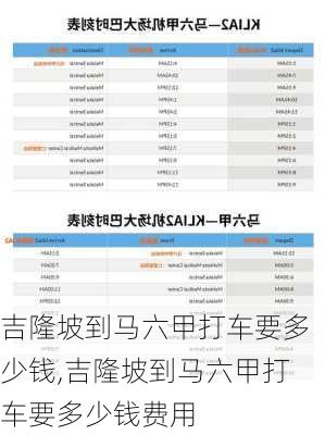 吉隆坡到马六甲打车要多少钱,吉隆坡到马六甲打车要多少钱费用