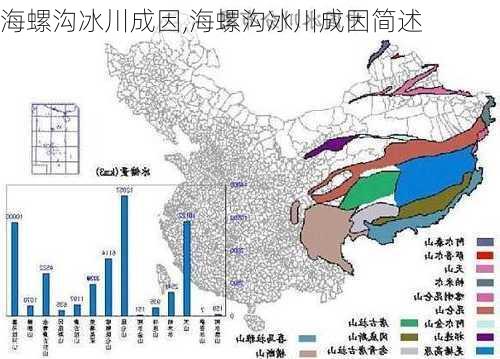 海螺沟冰川成因,海螺沟冰川成因简述