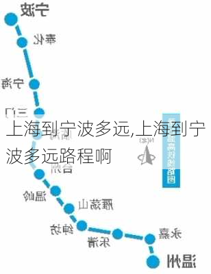 上海到宁波多远,上海到宁波多远路程啊