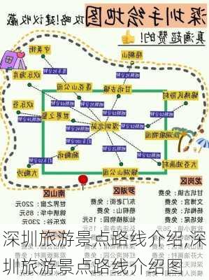 深圳旅游景点路线介绍,深圳旅游景点路线介绍图