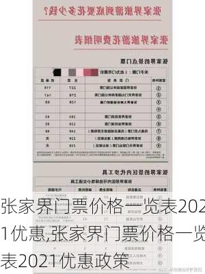 张家界门票价格一览表2021优惠,张家界门票价格一览表2021优惠政策