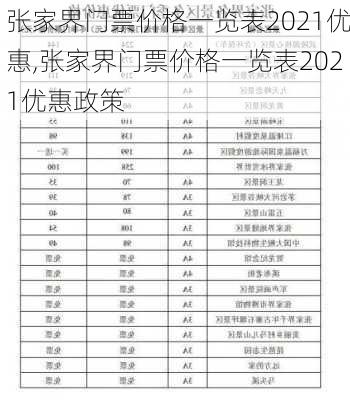 张家界门票价格一览表2021优惠,张家界门票价格一览表2021优惠政策