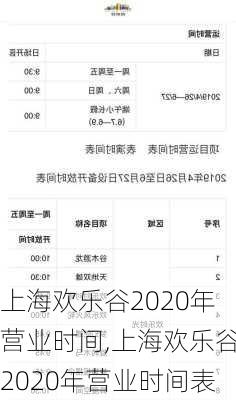 上海欢乐谷2020年营业时间,上海欢乐谷2020年营业时间表