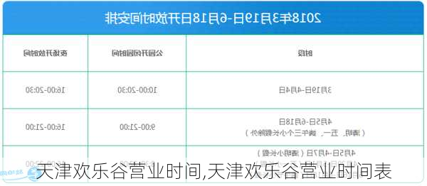 天津欢乐谷营业时间,天津欢乐谷营业时间表