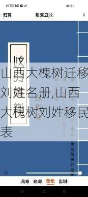 山西大槐树迁移刘姓名册,山西大槐树刘姓移民表