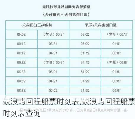 鼓浪屿回程船票时刻表,鼓浪屿回程船票时刻表查询
