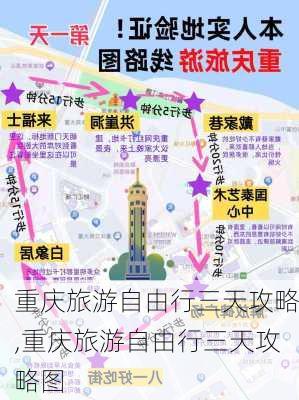 重庆旅游自由行三天攻略,重庆旅游自由行三天攻略图