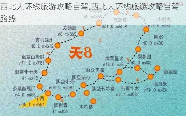 西北大环线旅游攻略自驾,西北大环线旅游攻略自驾路线