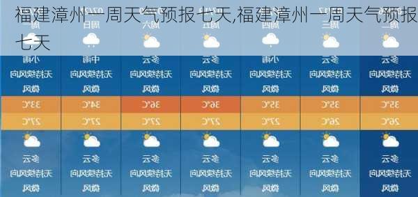 福建漳州一周天气预报七天,福建漳州一周天气预报七天