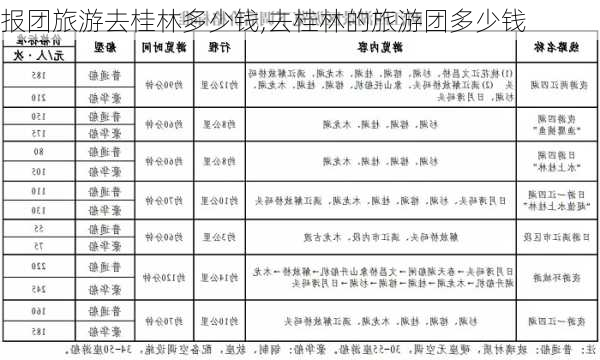 报团旅游去桂林多少钱,去桂林的旅游团多少钱