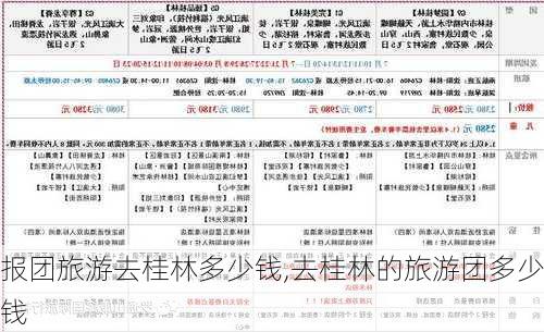 报团旅游去桂林多少钱,去桂林的旅游团多少钱