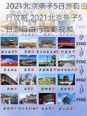 2021北京亲子5日游自由行攻略,2021北京亲子5日游自由行攻略视频