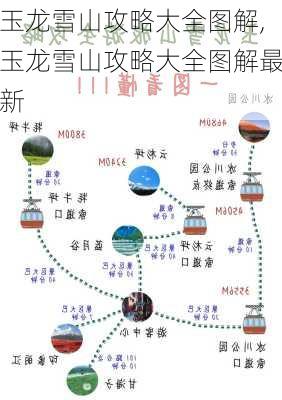 玉龙雪山攻略大全图解,玉龙雪山攻略大全图解最新