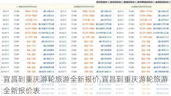 宜昌到重庆游轮旅游全新报价,宜昌到重庆游轮旅游全新报价表